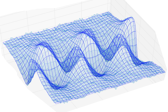 Picture for "Sparsity-promoting DMD"