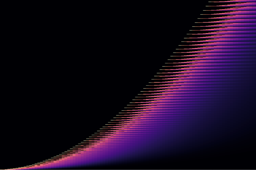 Picture for "A Study of TPL in a Multi-Species Population"