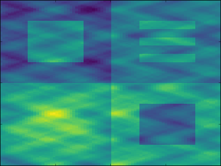 Picture for "Multi-resolution DMD"